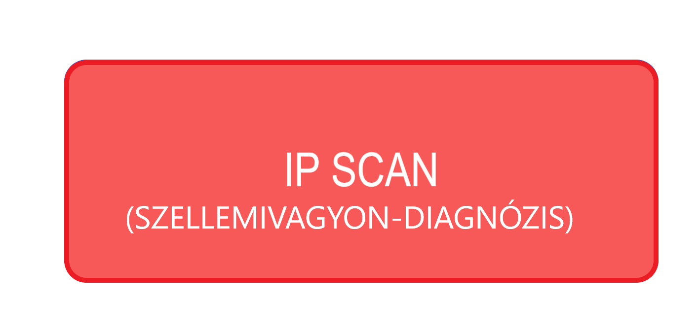 ip scan 2